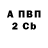 МЕТАДОН VHQ Adelina Koryakina